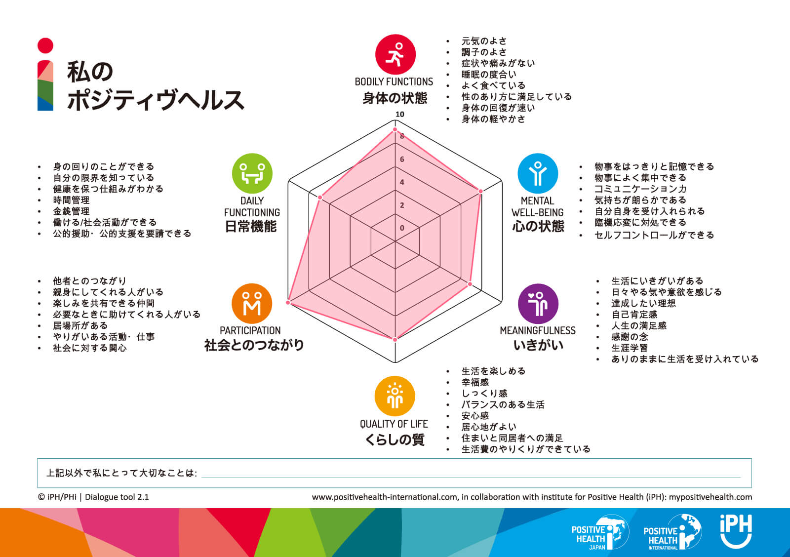 クモの巣マップサンプル